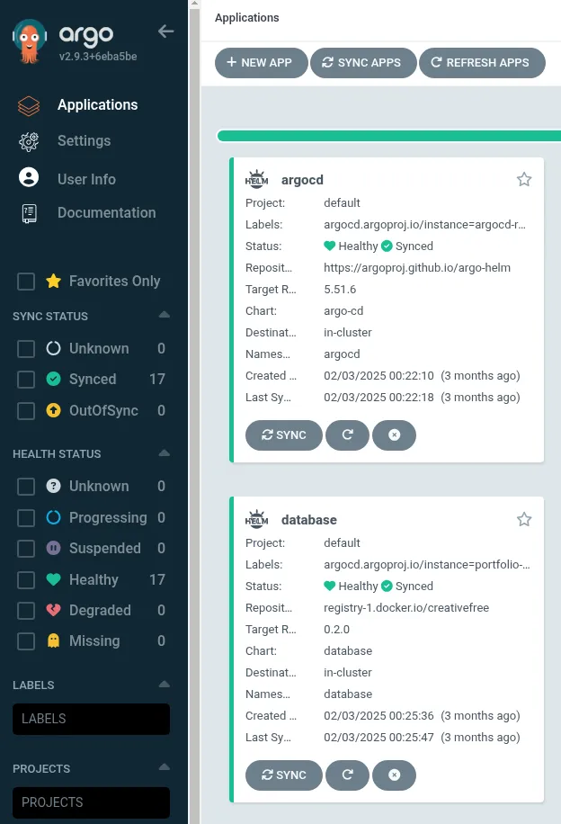 ArgoCD dashboard